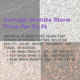 Granite Stone Price Per sq ft