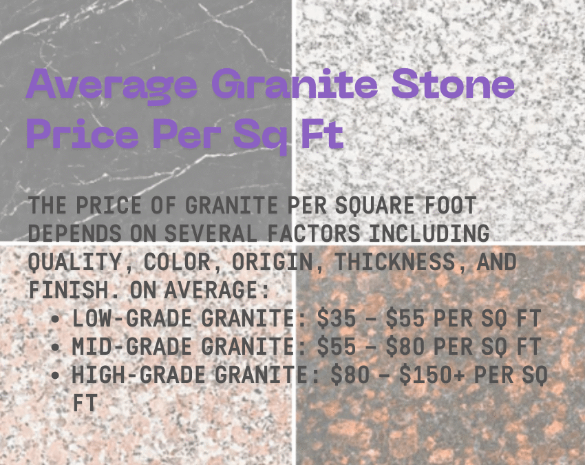 Granite Stone Price Per sq ft