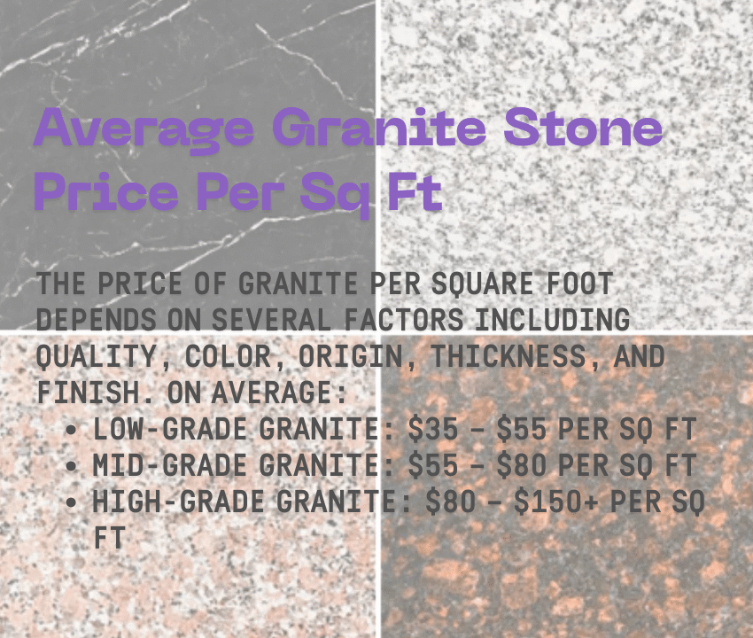 Granite Stone Price Per sq ft